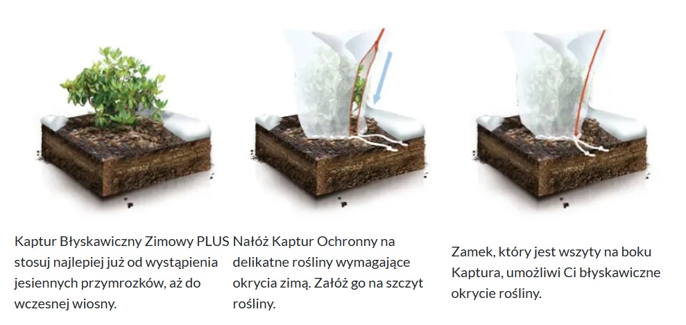 Kaptur błyskawiczny Agrimpex