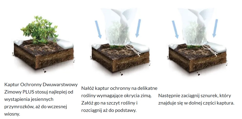 kaptur ochronny Agrimpex 